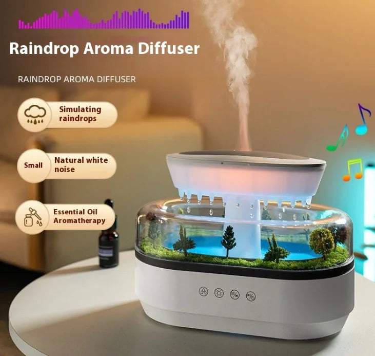 Randy the Raindrop Diffuser 🌧️